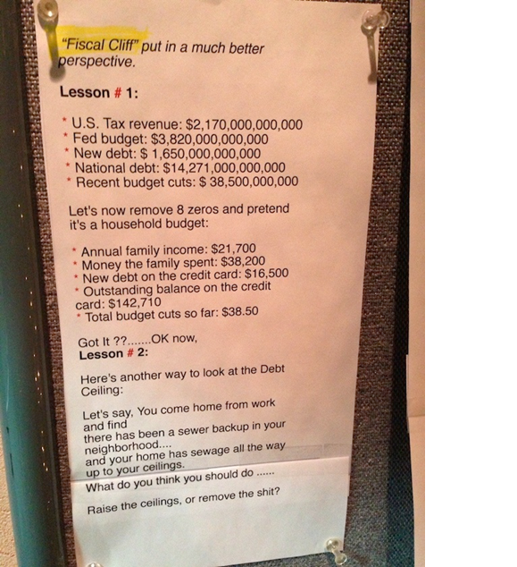 FISCAL CLIFF
