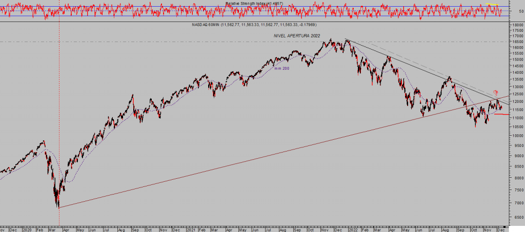 La imagen tiene un atributo ALT vacío; su nombre de archivo es NAZ-60-min-5-1024x453.png