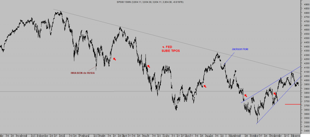 La imagen tiene un atributo ALT vacío; su nombre de archivo es SP-15-min-5-1024x453.png