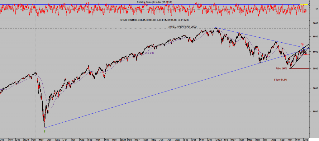 La imagen tiene un atributo ALT vacío; su nombre de archivo es SP-60-min-1-1024x453.png
