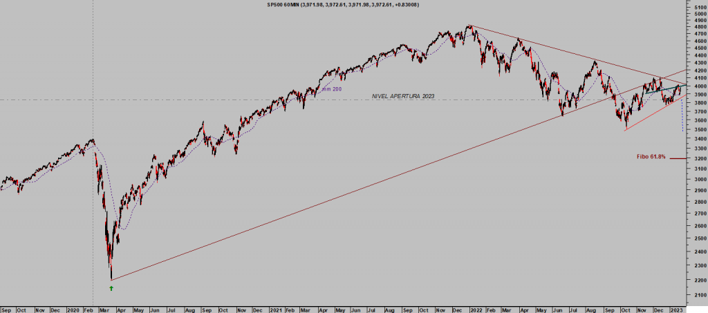 La imagen tiene un atributo ALT vacío; su nombre de archivo es SP-60-min-6-1024x453.png