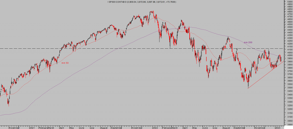 La imagen tiene un atributo ALT vacío; su nombre de archivo es SP-dia-2-1024x453.png