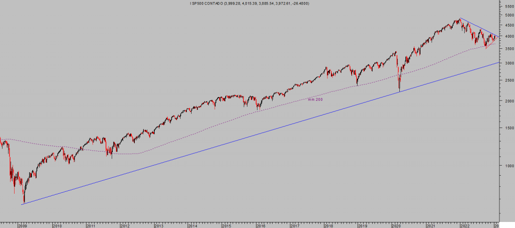 La imagen tiene un atributo ALT vacío; su nombre de archivo es SP-semana-5-1024x453.png