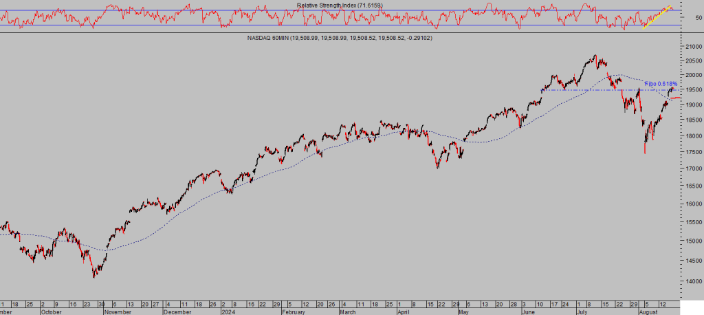 La imagen tiene un atributo ALT vacío; su nombre de archivo es NAZ-60-min-10-1024x458.png