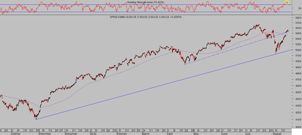 La imagen tiene un atributo ALT vacío; su nombre de archivo es SP-60-min-9-1024x458.png