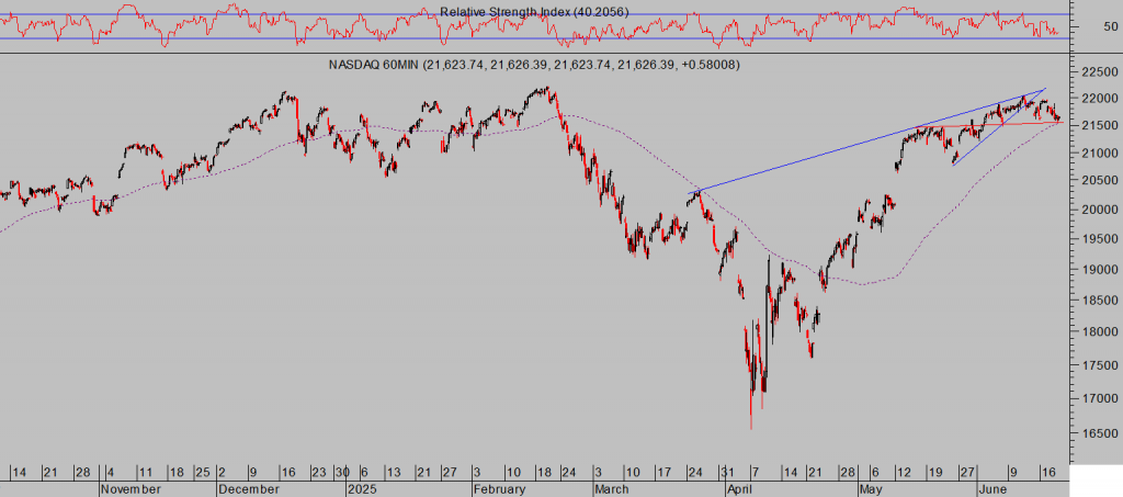 La imagen tiene un atributo ALT vacío; su nombre de archivo es NAZ-60-min-7-1024x453.png