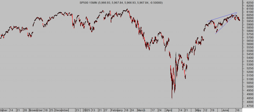 La imagen tiene un atributo ALT vacío; su nombre de archivo es SP-15-min-2-1024x453.png