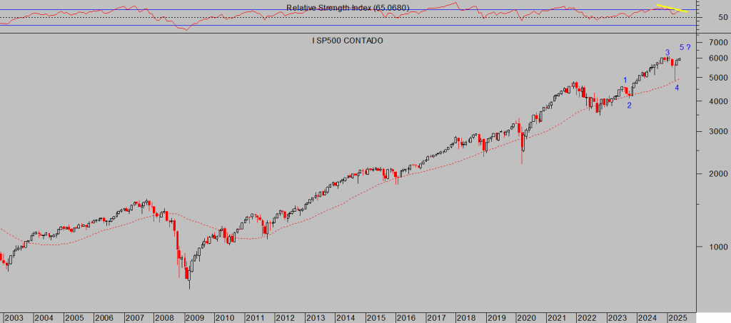 La imagen tiene un atributo ALT vacío; su nombre de archivo es SP-mes-1-1024x453.png