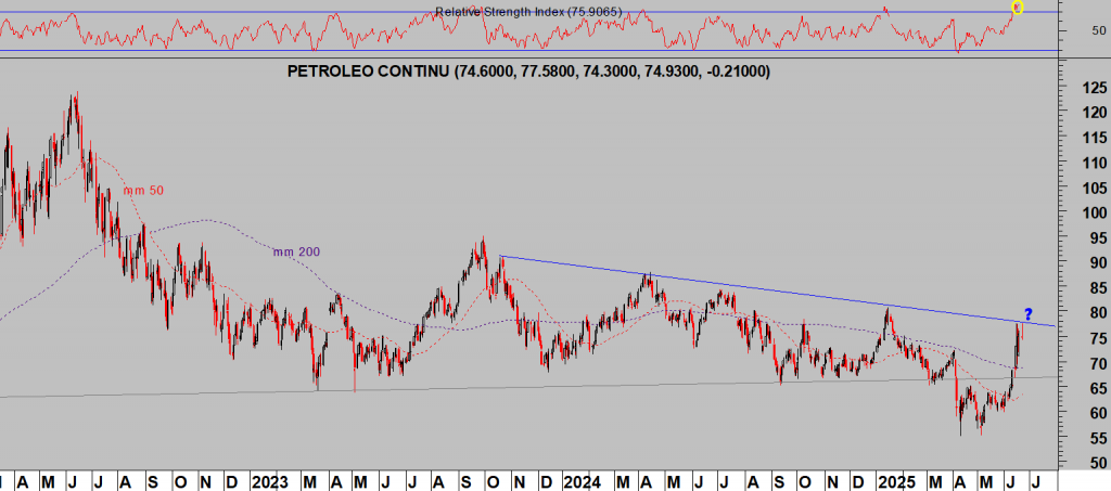 La imagen tiene un atributo ALT vacío; su nombre de archivo es WEST-TEXAS-dia-1-1024x453.png
